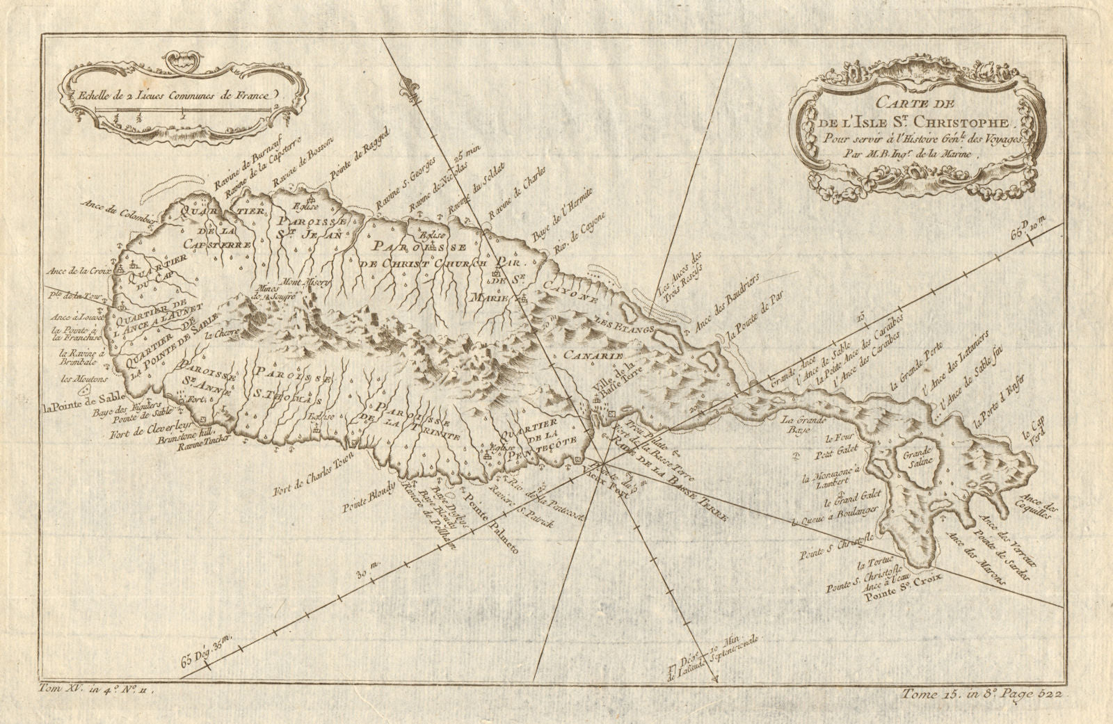 'Carte de l'Isle St. Christophe'. Saint Kitts/St Christopher. BELLIN 1760 map